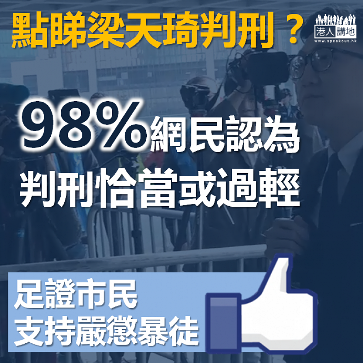 【支持嚴懲】網民熱議梁天琦判刑 98%人認為「恰當」或「過輕」