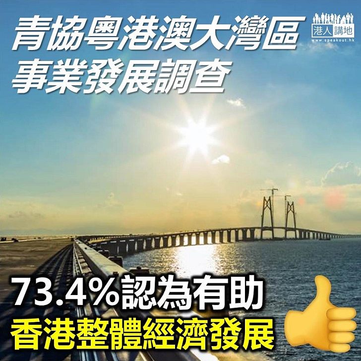 【支持大灣區】港青對大灣區態度民調：73.4%認為對「香港整體經濟發展」有幫助