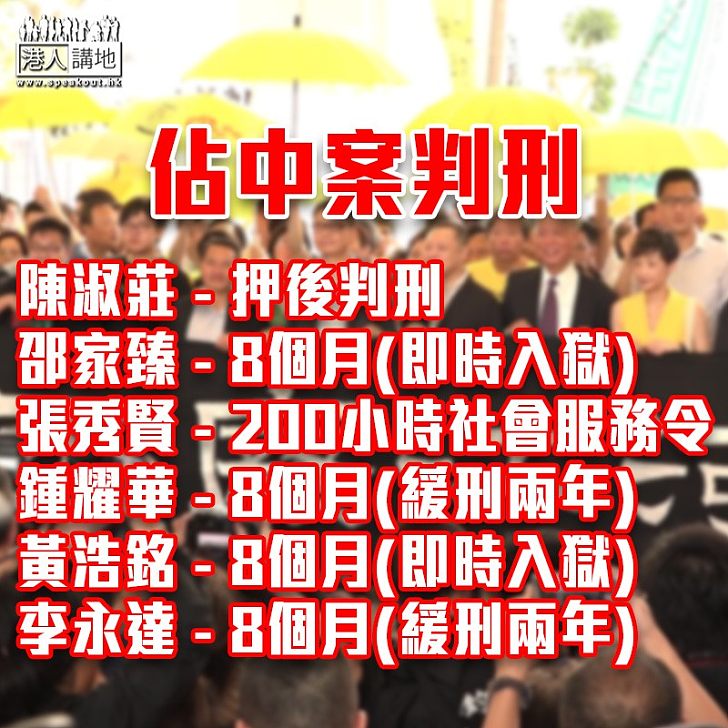 【佔中案判刑】黃浩銘、邵家臻、鍾耀華和李永達判囚8個月 張秀賢判社會服務令200小時