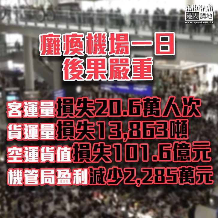 【讓數據說話】癱瘓香港機場社會損失慘重