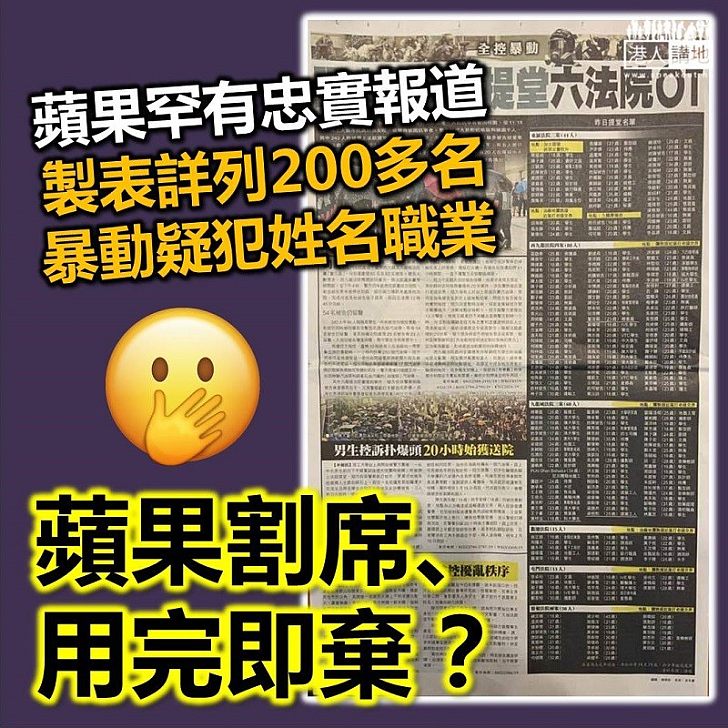 【《蘋果》篤灰】《蘋果日報》大篇幅刊登暴動疑犯資料