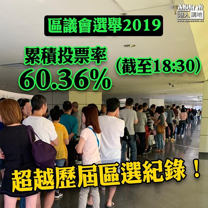 【區議會選舉2019】截至晚上6時30分累積投票率60.36% 打破歷屆紀錄