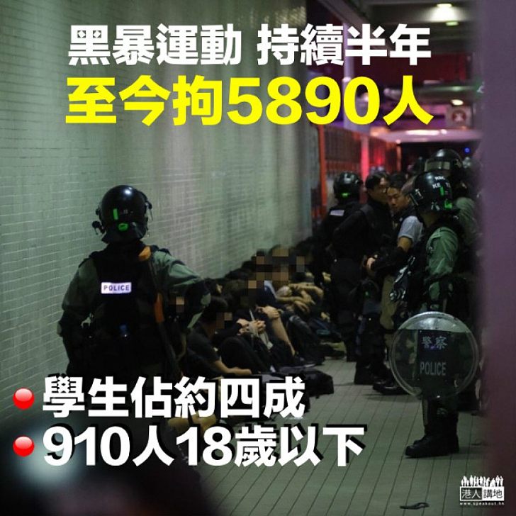 【黑暴運動】六月至今5890人被捕 學生佔四成