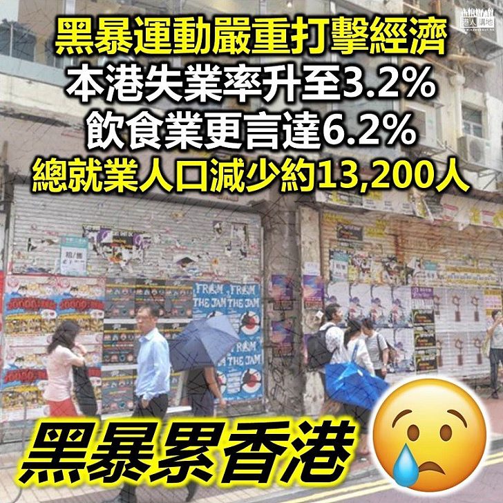 【黑暴攬炒】本港失業率升至3.2% 飲食業失業率達6.2%為八年來最高