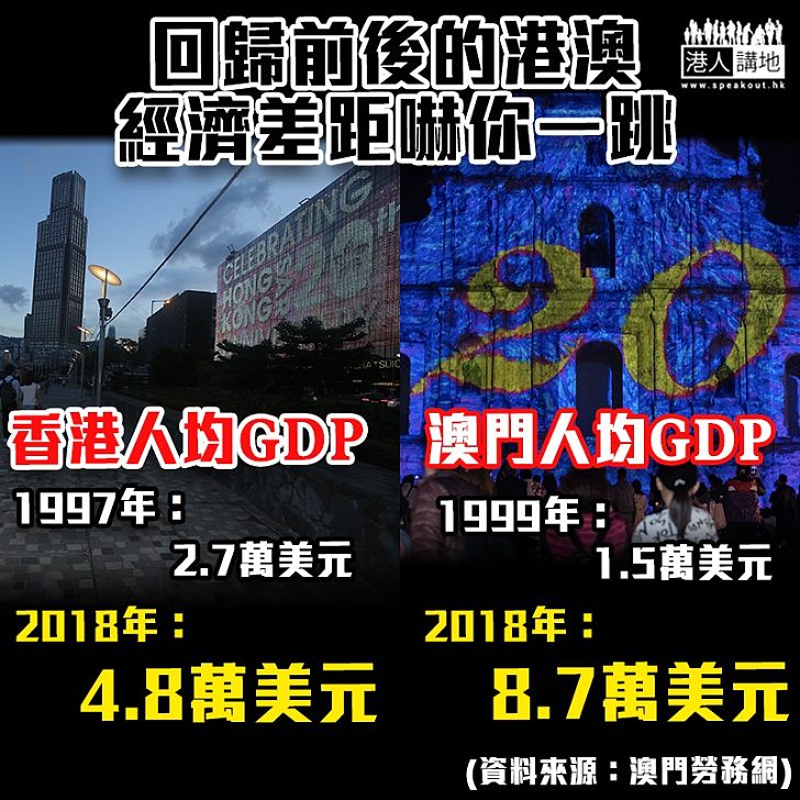 【差天共地】香港與澳門回歸前後的差距 絕對會嚇你一跳！