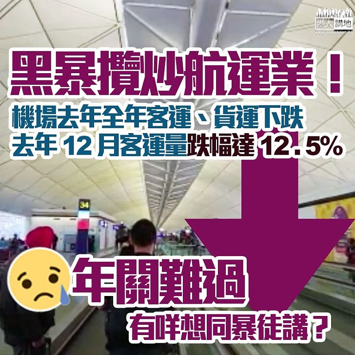 【黑暴攬炒】去年12 月機場客運量跌幅達12.5%、內地及東南亞跌幅顯著