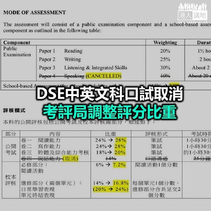 【焦點新聞】DSE中英文科校本評核分數比重調高