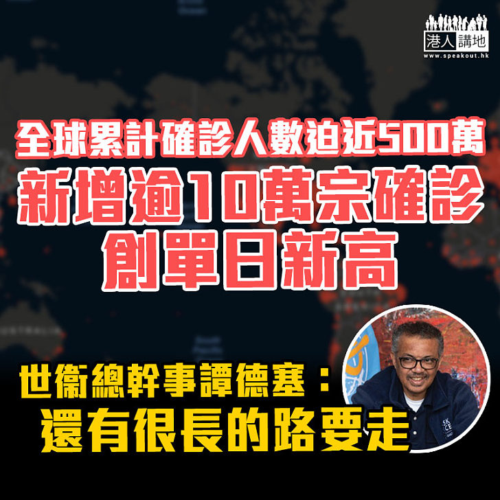 【新冠肺炎】全球累計確診人數超過500萬 新增逾10萬宗確診創單日新高