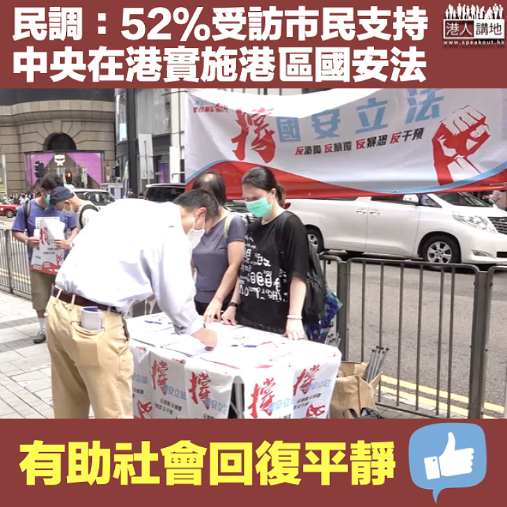 【眾望所歸】52%受訪市民支持中央在港實施港區國安法