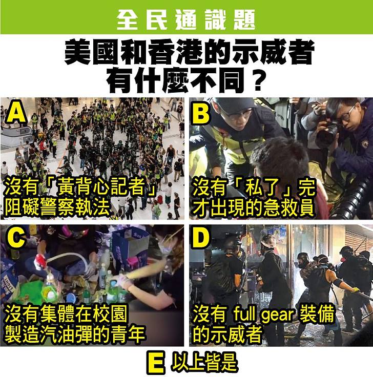 【今日網片】全民通識題：美國和香港的示威者有什麼不同？