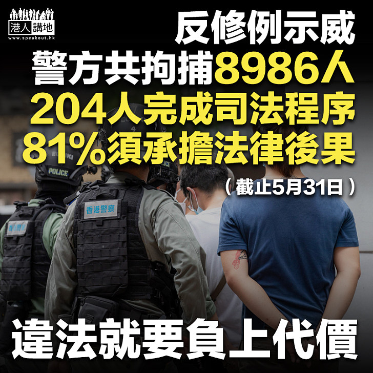 【後果自負】警方：反修例示威共拘捕8986人