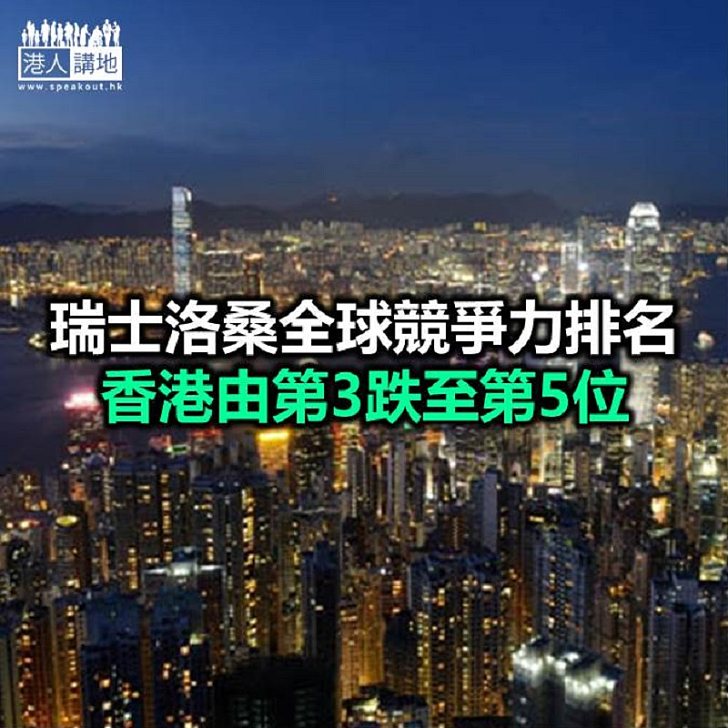 【焦點新聞】本港競爭力排名下跌 港府：訂立港區國安法有迫切性