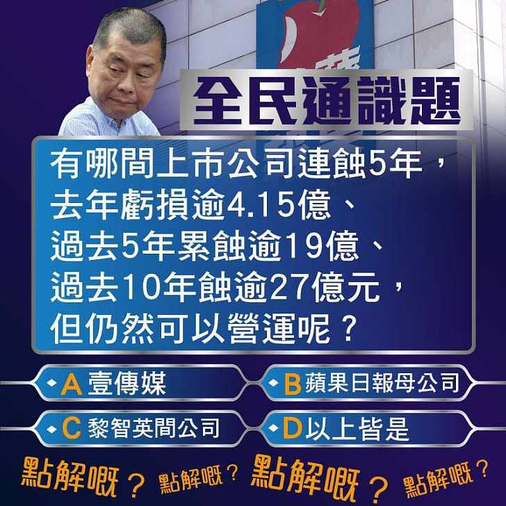 【今日網圖】全民通識題：邊間上市公司連年虧損仍運行？