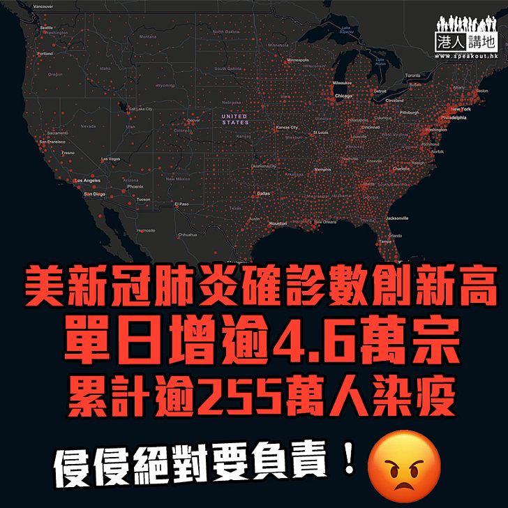【新冠肺炎】美單日新增確診數創新高 增逾4.6萬宗累計逾255萬人染疫