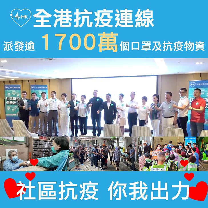 【傳遞愛心】全港社區抗疫連線派發逾 1700萬個口罩及抗疫物資，向香港社會各階層傳遞「社區抗疫，你我出力」的訊息