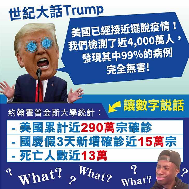 【今日網圖】世紀大話Trump