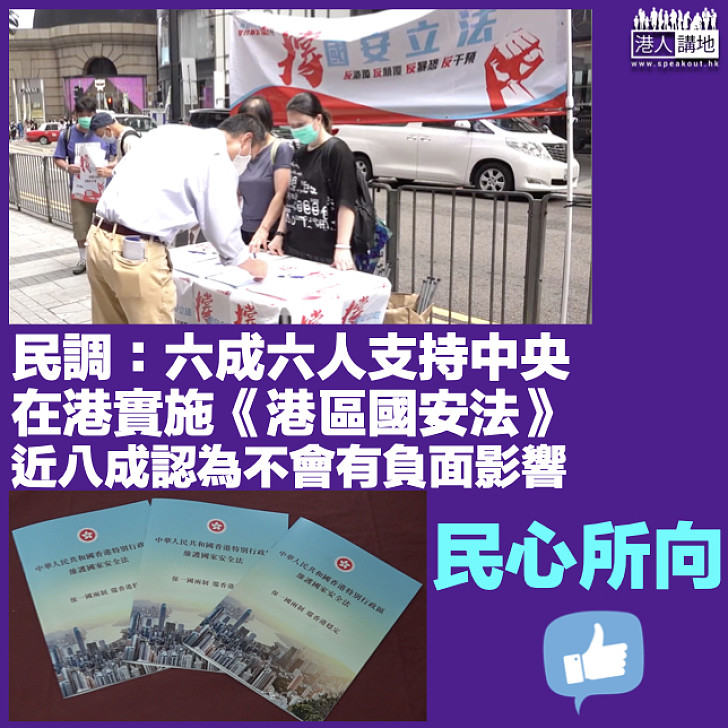 【民心所向】民調：66%支持中央實施《港區國安法》 近80%認為不會有負面影響