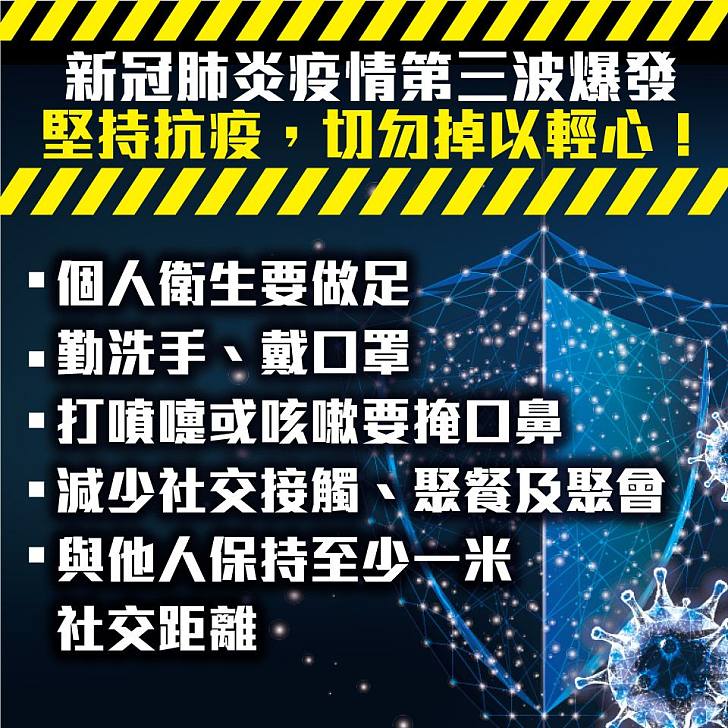 【今日網圖】新冠肺炎疫情第三波爆發 堅持抗疫，切勿掉以輕心！