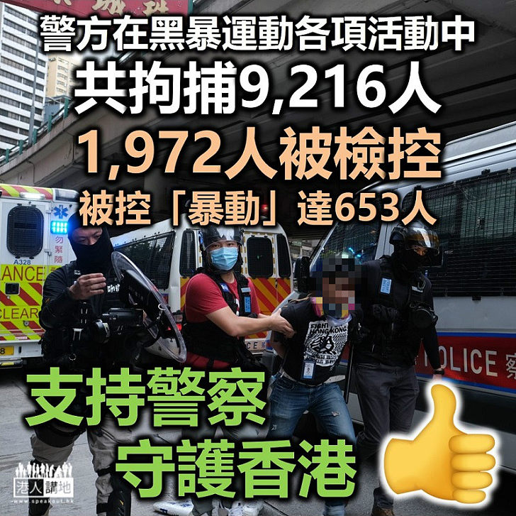 【黑暴運動】警方在黑暴運動相關事件中一共拘捕逾9,200人