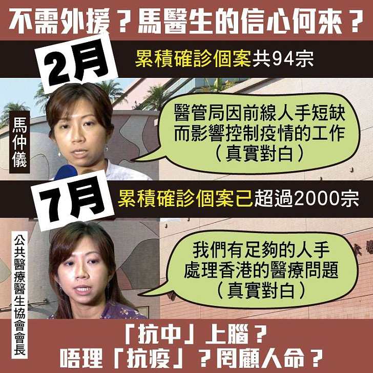 【今日網圖】不需外援?馬醫生的信心何來?