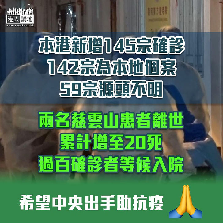 【連續6日過百宗】本港新增145宗確診、142宗為本地個案 兩名慈雲山患者離世、累計增至20死