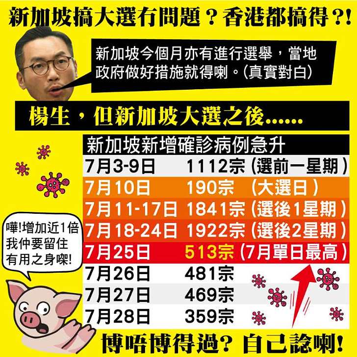 【今日網圖】新加坡大選冇問題?香港都搞得?