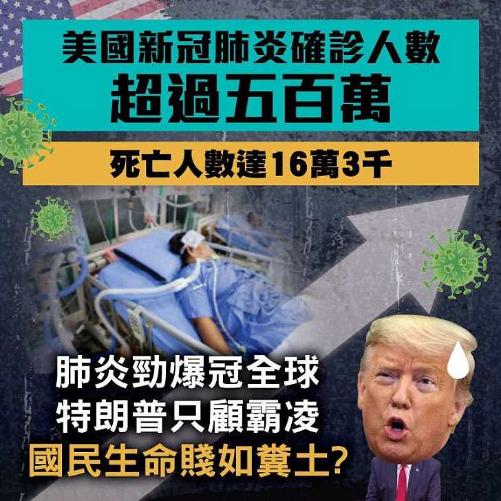 【今日網圖】美國國民生命賤如糞土？