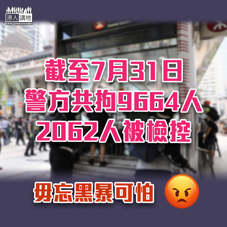 【黑暴運動】截至7月底警方共拘9664人 2062人被檢控