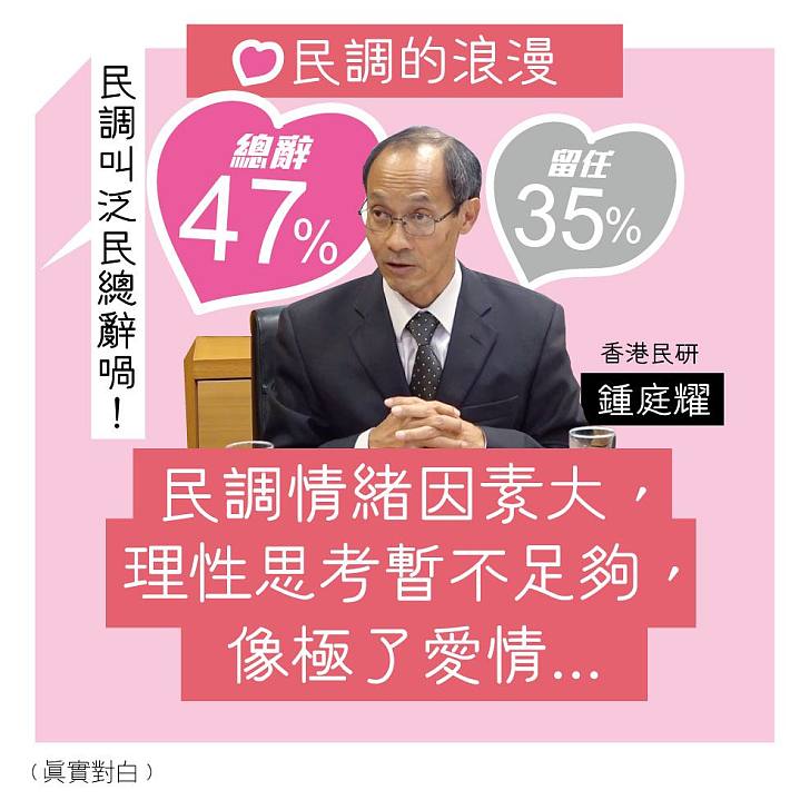 【今日網圖】民調的浪漫 - 鍾庭耀：民調情緒因素大，理性思考暫不足夠