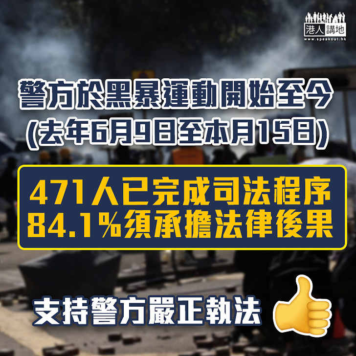 【黑暴運動】警方：修例風波至今共拘捕9672人 逾2000人被檢控