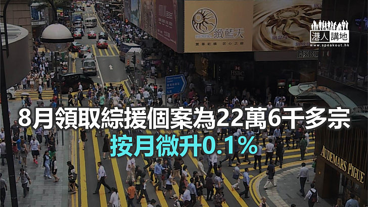 【焦點新聞】8月領取失業綜援個案按月升2.1% 較去年同期增57.3%