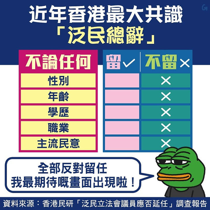 【今日網圖】近年香港最大共識「泛民辭職」