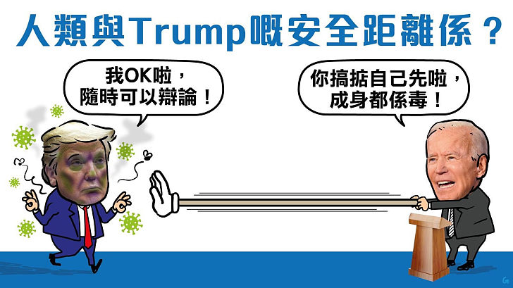 【今日網圖】人類與Trump嘅安全距離係？