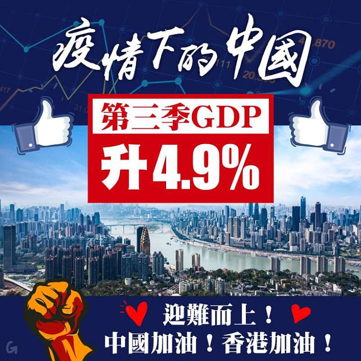 【今日網圖】疫情下的中國 第三季GDP升4.9%