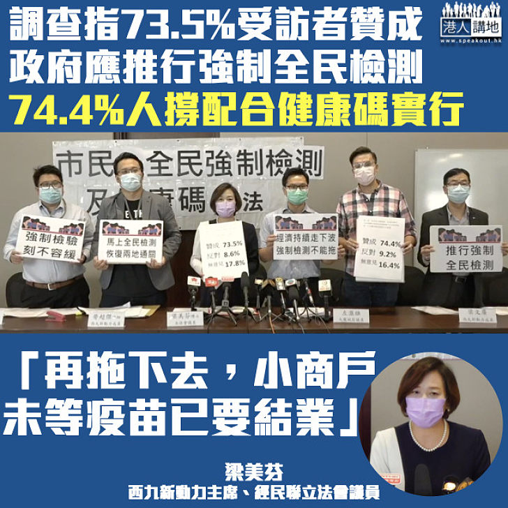 【疫境救亡】調查指73.5%受訪者贊成政府應推行強制全民檢測、74.4%人贊成配合「健康碼」實行