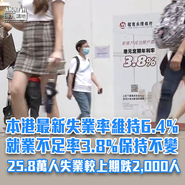 【疫情影響】本港最新失業率維持6.4%　就業不足率3.8%保持不變