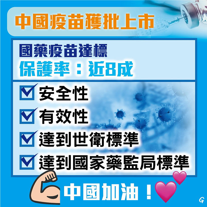 【今日網圖】中國疫苗獲批上市