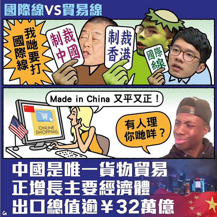 【今日網圖】國際線 VS 貿易線