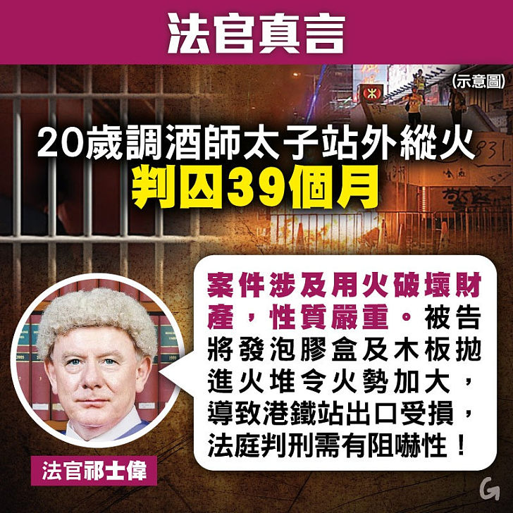 【今日網圖】法官真言：20歲調酒師太子站外縱火判囚39個月