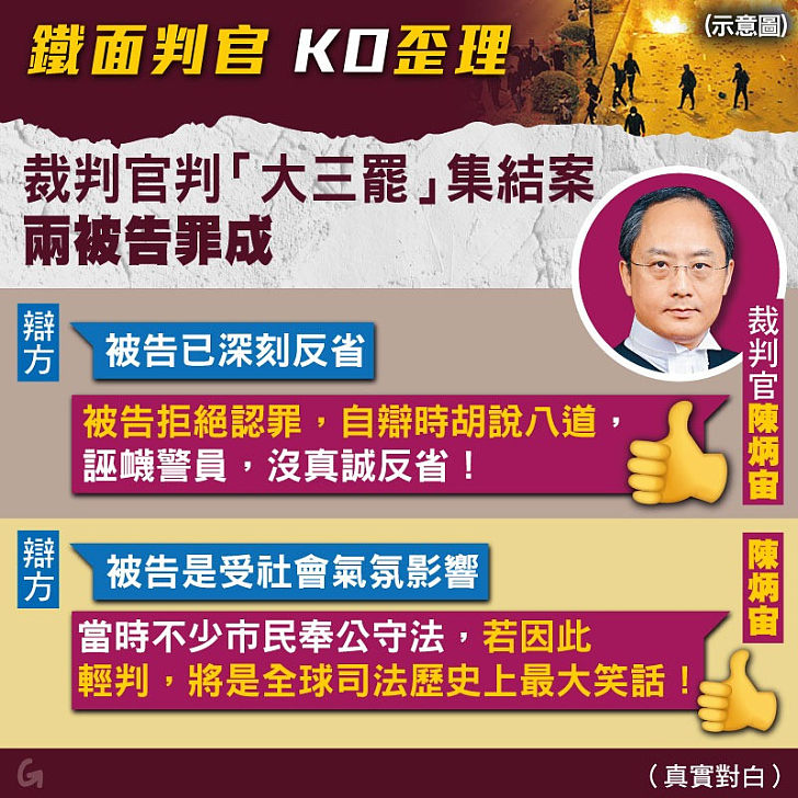 【今日網圖】鐵面判官KO歪理：裁判官判「大三罷」集結案 兩被告罪成