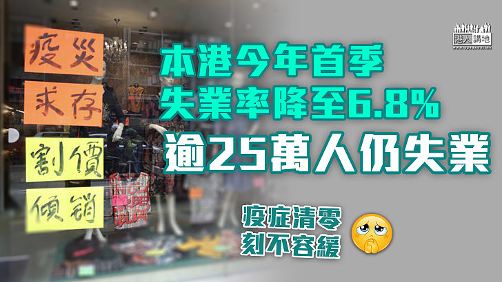 【失業問題】本港今年首季失業率降至6.8%　惟仍有逾25萬人失業