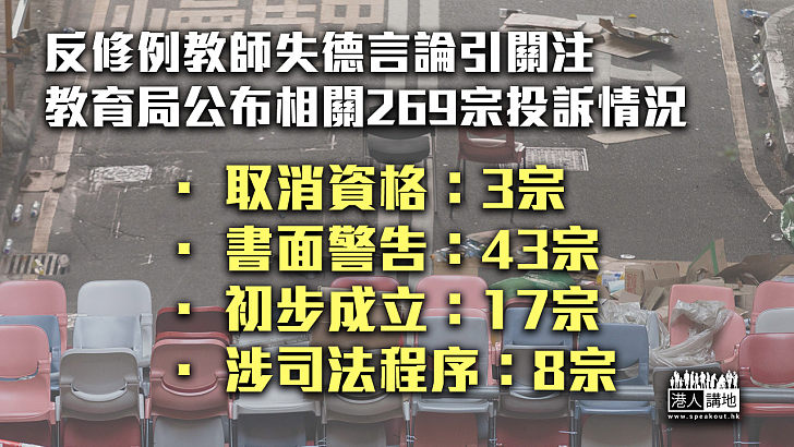 【教師播獨】反修例教師失德言論引關注 教育局公布相關269宗投訴情況