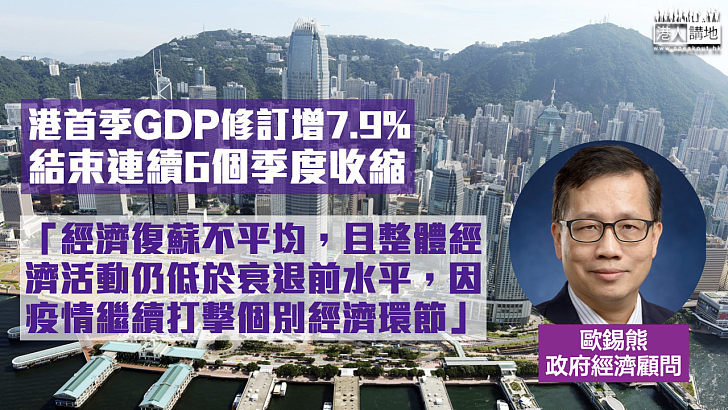 【經濟復蘇】本港首季GDP修訂增7.9% 結束連續6個季度收縮