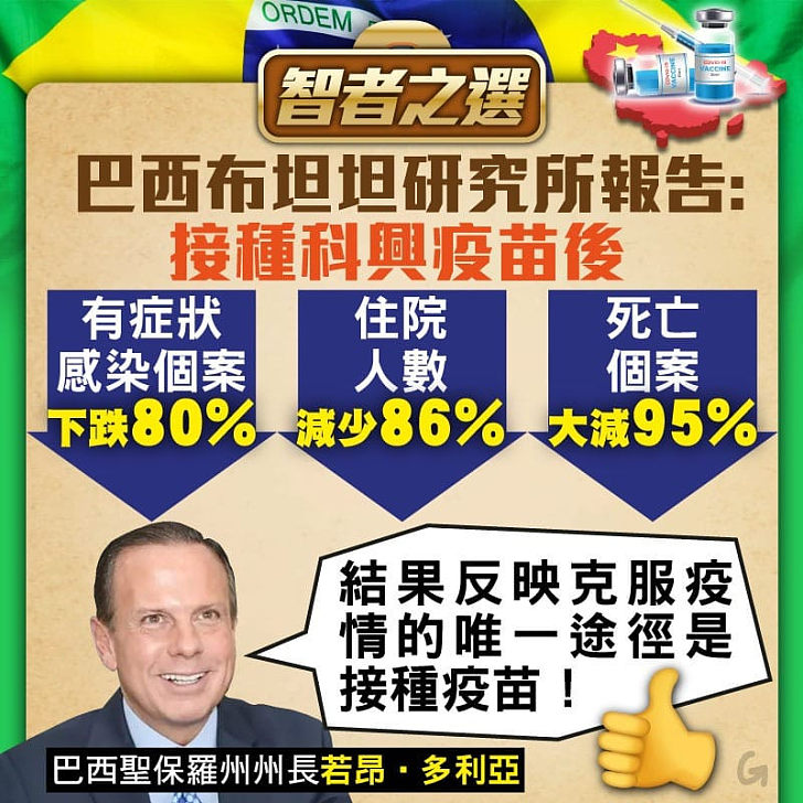 【今日網圖】智者之選