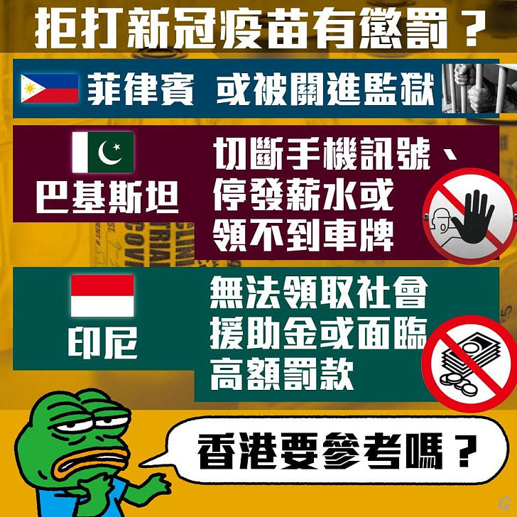 【今日網圖】拒打新冠疫苗有懲罰？