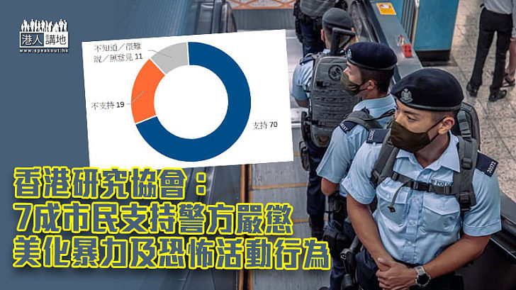 【反對暴力】香港研究協會：7成市民支持警方嚴懲美化暴力及恐怖活動行為