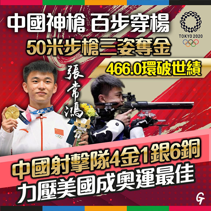 【今日網圖】中國神槍 百步穿楊 50米步槍三姿奪金