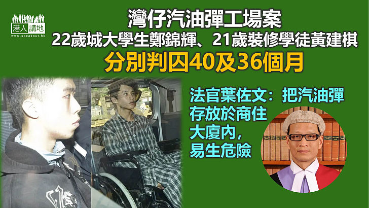 【反修例風波】城大生及裝修學徒管有汽油彈、分別判囚40及36個月 法官：被告以身試法代價大