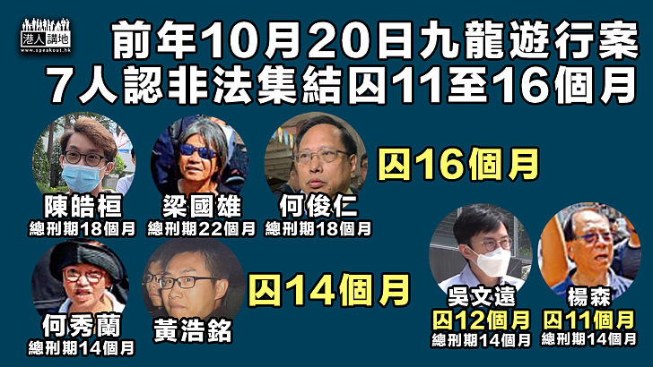 【非法集結】前年10月20日九龍遊行案 梁國雄等7人被判囚11至16個月