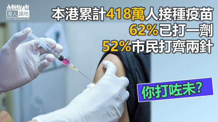 【齊心抗疫】本港累計418萬人接種疫苗 62%已打一劑 52%市民打齊兩針